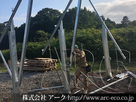 進捗状況