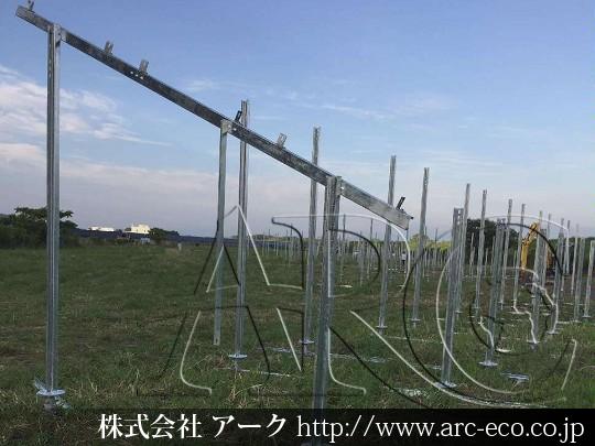 進捗状況