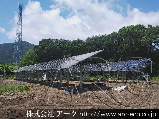 進捗状況