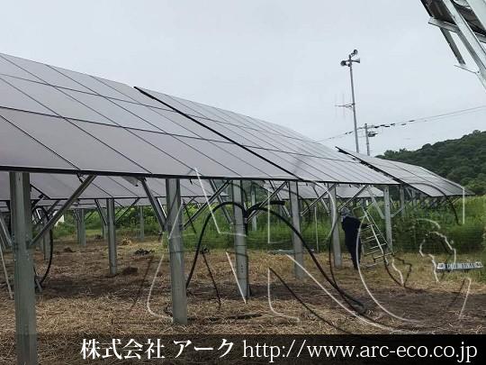 進捗状況