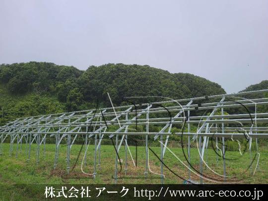 進捗状況