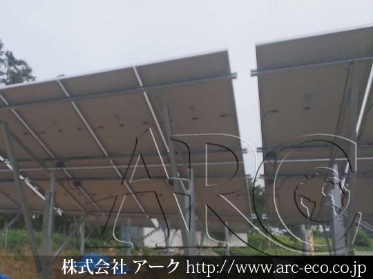 進捗状況