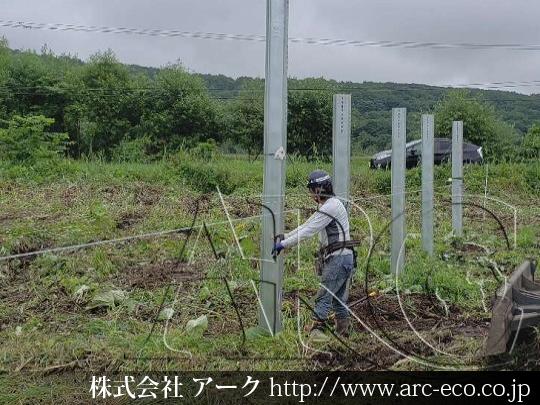 進捗状況