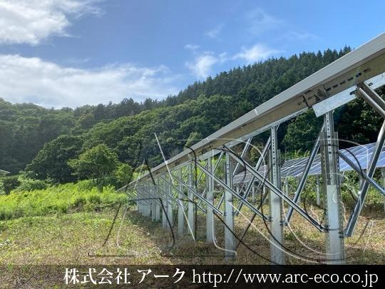 進捗状況