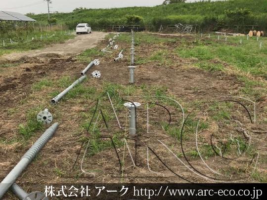 進捗状況