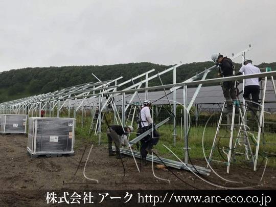 進捗状況