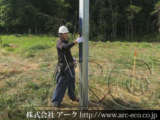 進捗状況