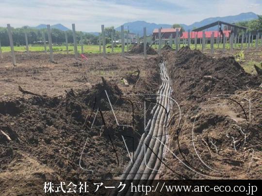 進捗状況