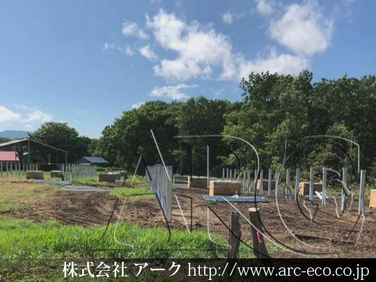 進捗状況
