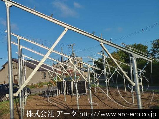 進捗状況