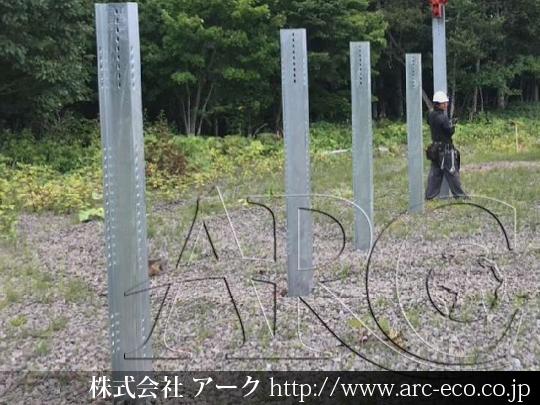 進捗状況
