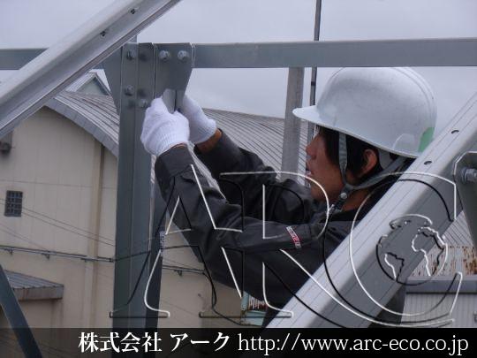 進捗状況
