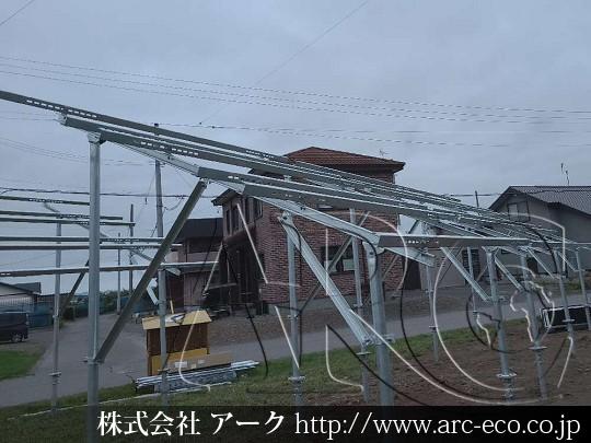 進捗状況