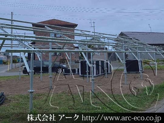 進捗状況