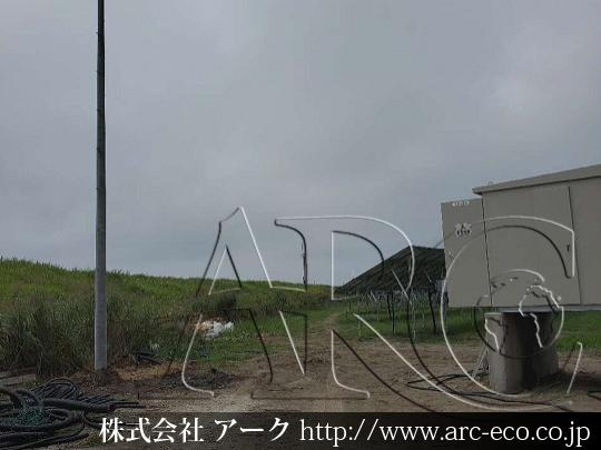 進捗状況