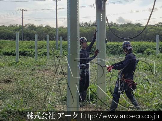 進捗状況