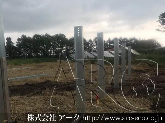 進捗状況