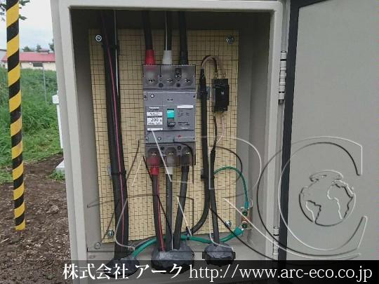 進捗状況