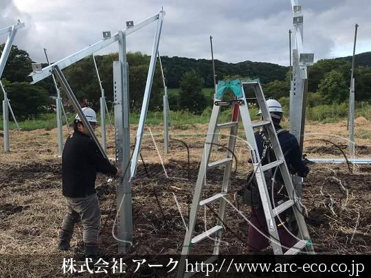 進捗状況