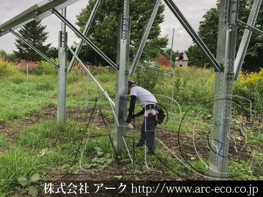 進捗状況