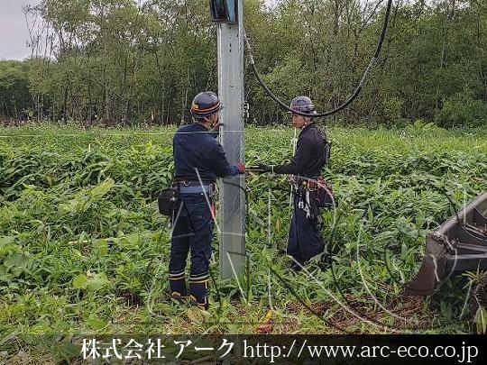 進捗状況