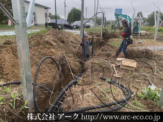 進捗状況