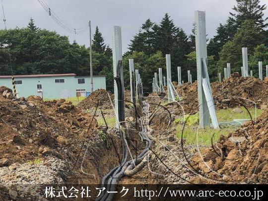 進捗状況