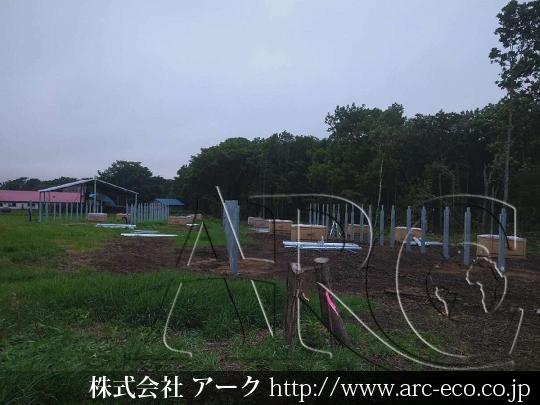 進捗状況