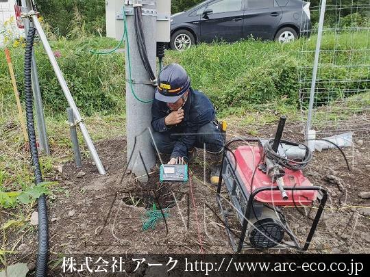 進捗状況
