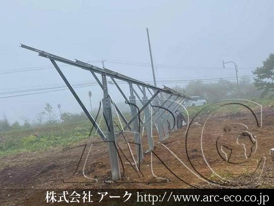 進捗状況
