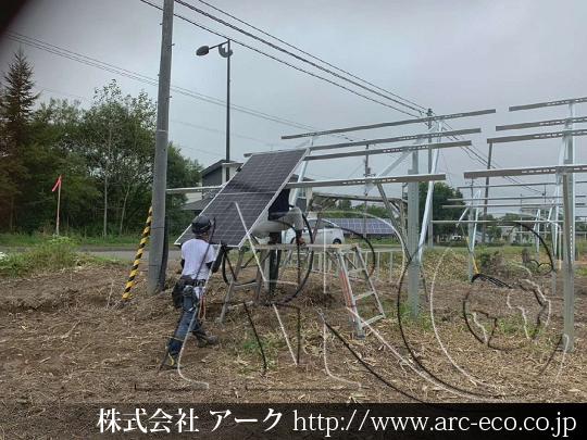 進捗状況