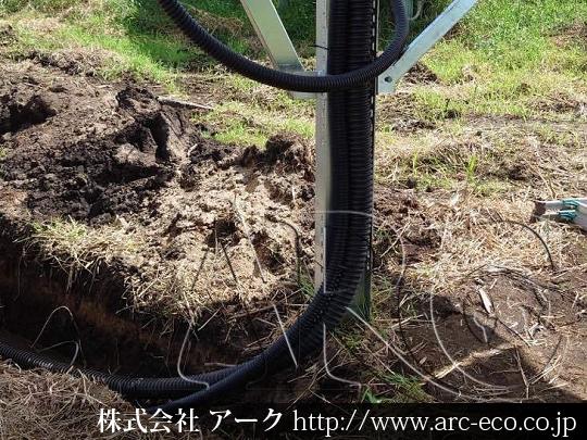 進捗状況