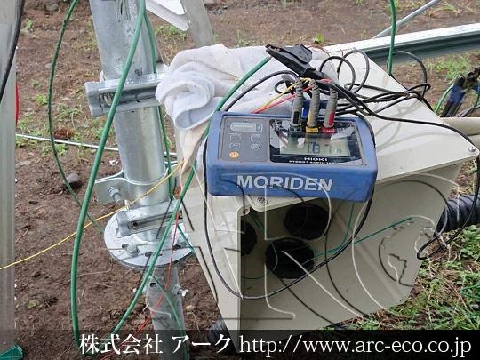進捗状況