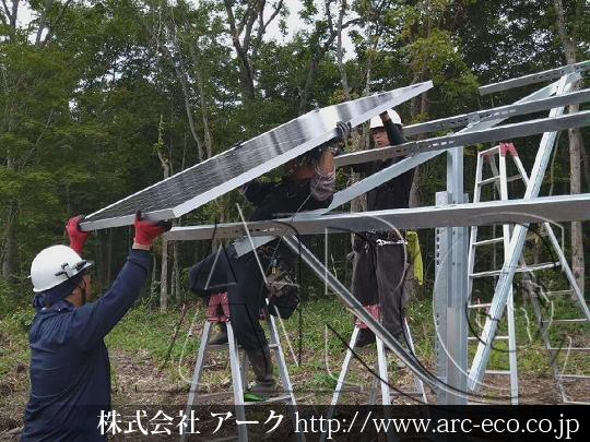 進捗状況
