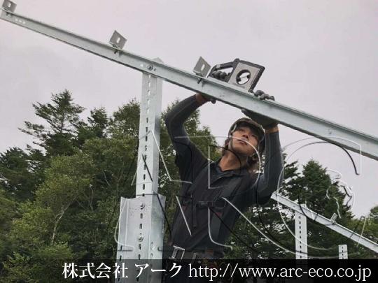 進捗状況