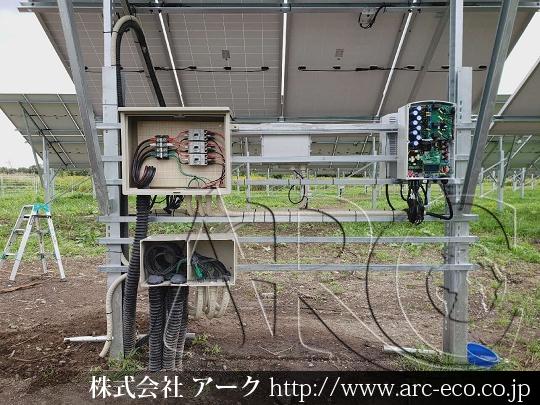 進捗状況