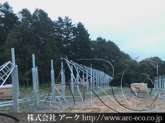 進捗状況