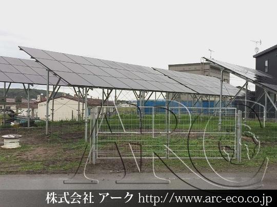 進捗状況
