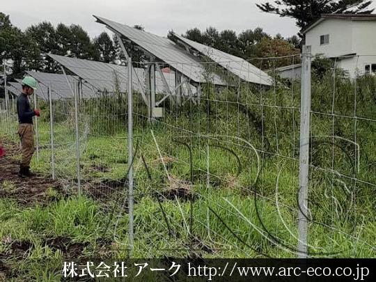 進捗状況