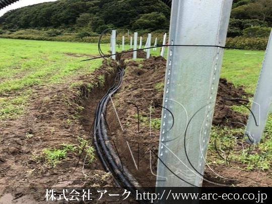 進捗状況