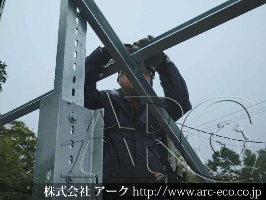進捗状況