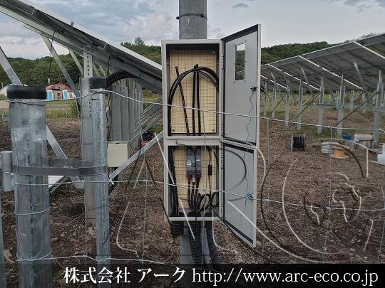 進捗状況