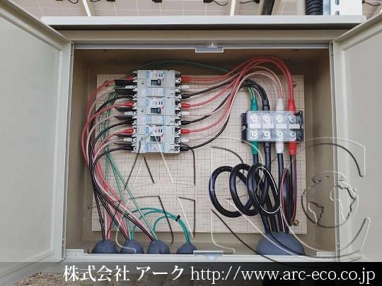 進捗状況