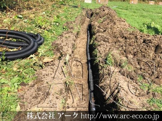 進捗状況