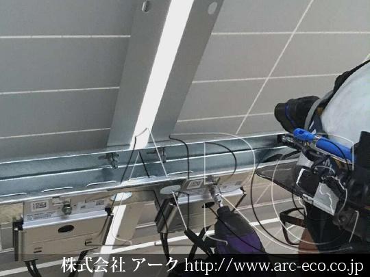 進捗状況
