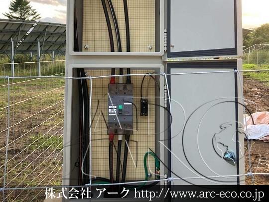 進捗状況
