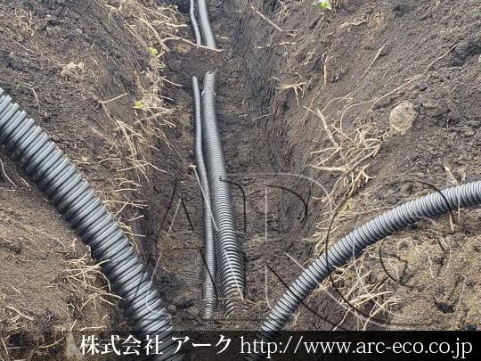 進捗状況
