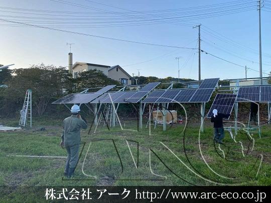 進捗状況