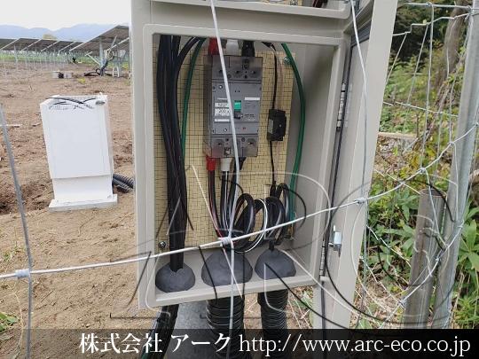 進捗状況