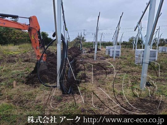 進捗状況